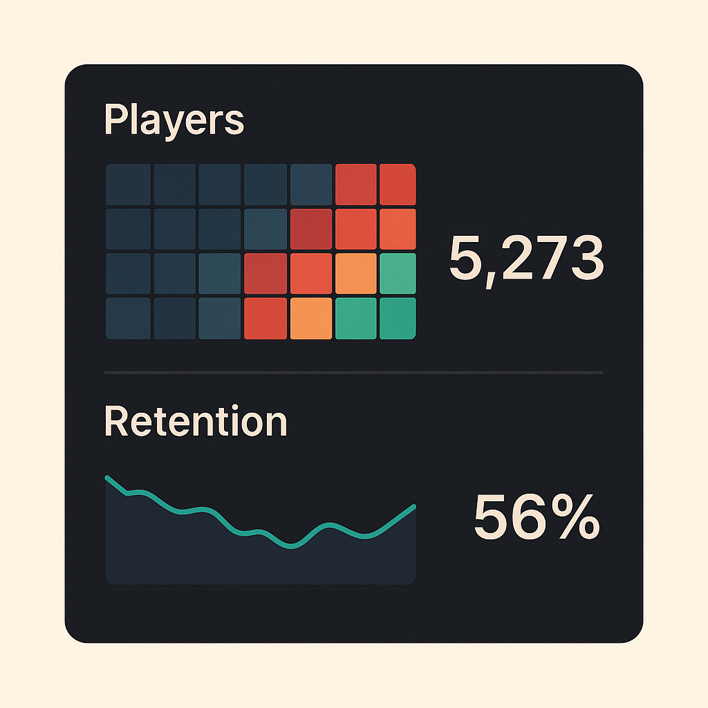 Feature: telemetry dashboard thumbnail